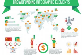 Dati e statistiche sul crowdfunding